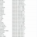 리베라파크여관 이미지