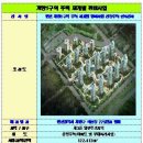 계양공인중개사사무소 티스토리
