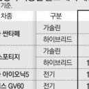 그린1급정비 이미지