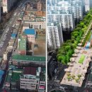 굴포천 복개 주차장 이미지