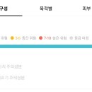 더랩아이