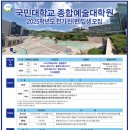 국민대학교 종합예술대학원 이미지