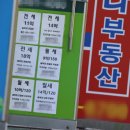 더스테이부동산공인중개사사무소 이미지