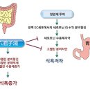 소화기병연구회