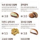 대구역근대골목단팥빵