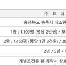 광성전자 네이버블로그