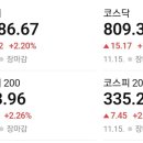 (주)마이크로사이언스테크 이미지