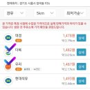 장현주유소 이미지