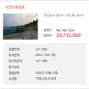 태인동 태금중학교 이미지