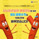 [카드뉴스] 2022년 개정 심뇌혈관질환 예방관리 수칙 이미지