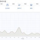 한산1리마을회관 이미지