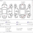 양군모터스 이미지