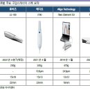 치아글로벌 이미지