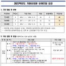 청당부영아파트1 이미지