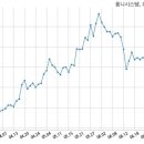 (주)아이비케이시스템 이미지