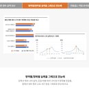 빅토리아영어교습소 네이버블로그