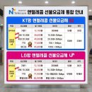 세븐일레븐 송우리점 | 송우리 선불폰 신용불량자 CU 편의점유심으로 데이터무제한 개통 실제 사용 후기