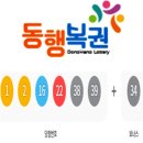 GS25석적나래원점 | 로또 848회 당첨번호 1등 2등 금액 당첨 지역 판매점