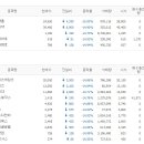동양기연(주) Daum카페