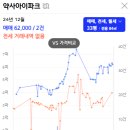 호치스 이미지