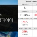 우동자이공인중개사사무소 이미지