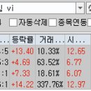 유신화학 이미지