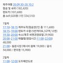 도두 관광호텔 이미지