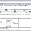 계룡로500번길 이미지