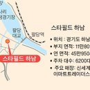 신세계주유소