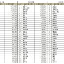 브랜드평판연구소