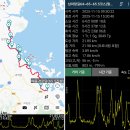 20251115 [코리아둘레길 남파랑길 64~65.5코스 (팔영농협망주지소~독대마을회관~예동경로당)]-첫째 [GPX첨부] 이미지
