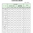 (주)홍보에너지 이미지