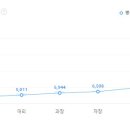이산건축사사무소 이미지