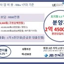 충남 태양광 매도 / 강원 태양광 매도 / 전국태양광매도!! 이미지