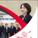 영세차