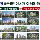 대광로제비앙아파트 Daum카페