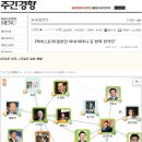 사회에 현기증 일으키는 현기차의 다문화지원 재단 이미지