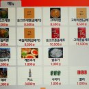 포항시북구73 | 포항 북구 라멘 맛집,“스고이 라멘”