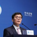 Interest rate cut brings mixed reactions 금리인하, 금융부문 전반에 엇갈린 반응 이미지