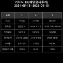 일진종합설비 - 서귀포시 일주동로 8643 | 일진종합설비
