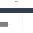 우양상회