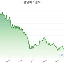 삼영인력 이미지