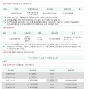 동남로18길 이미지