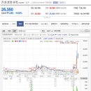 (주)성운파마코피아 이미지