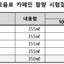 ㈜현대화이바 이미지