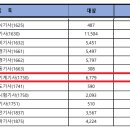 우연공조 | 2025년 3회차 공조냉동기계기사 필기 후기 + 공부법