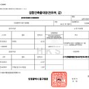 삼두개발 이미지