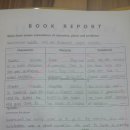 중일초등학교 이미지