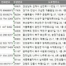집현세탁소 네이버블로그