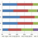한엔박헤어